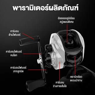 7.2：1 รอกเบท รอกหยดน้ำ ลอกเบสตกปลา รอกเบส รอก รอกเบสหยดน้ำ คุม ฟู่ ลอกเบสหยดนํ้า รอกหยดน้ำ 10KG