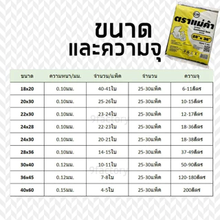 (ถูกที่สุด)ถุงขยะดำเกรด A ราคาโรงงาน ถุงดำ หนา ตราแม่ค้า คุณภาพดี (บรรจุ1กก.) เหนียว หนา มี 6 ขนาดให้เลือก