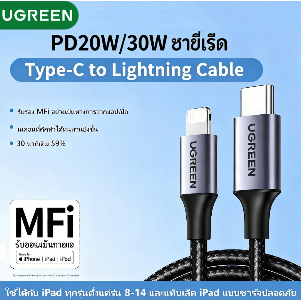 UGREEN USB-C to L MFi รับรอง สายชาร์จเร็ว Apple สำหรับ iPhon