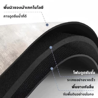 [1 แถม 1 / ชุด 2 ชิ้น] พรมห้องครัว พรมปูพื้นกันลื่น ดูดซับน้ำไว ดักฝุ่น หนานุ่ม พรมเช็ดเท้าแต่งครัว 40x120 ซม
