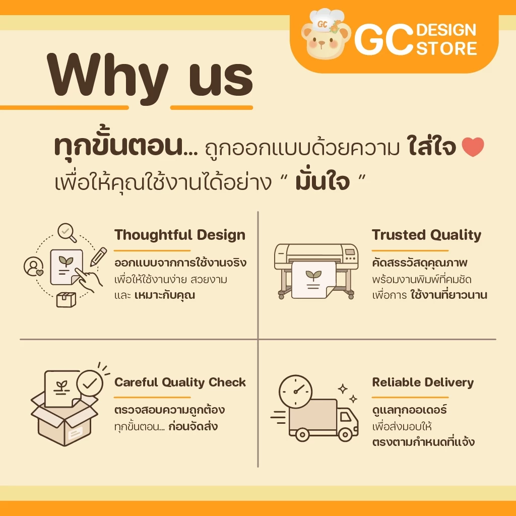 [ขายดี]สติ๊กเกอร์เครื่องปรุงกันน้ำ จัดระเบียบเครื่องปรุง สติ๊กเกอร์ติดกระปุก ติดขวด ราคาต่อชิ้น H004 thumbnail 3