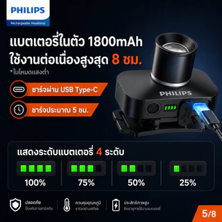 PHILIPS ไฟฉายคาดศีรษะLED 2000LM ซูมปรับได้ 5 โหมด ชาร์จ Type-C กันน้ำ แบต 1800mAh Headlamp SFL3347RS/93