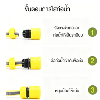 สปริงเกอร์รดน้ำ สปริงเกอร์ 360 องศา รดน้ำต้นไม้ 2 หัวสำหรับใส่สายยาง ครอบคลุมพื้นที่ขนาดใหญ่ โหมดสเปรย์หลายแบบ