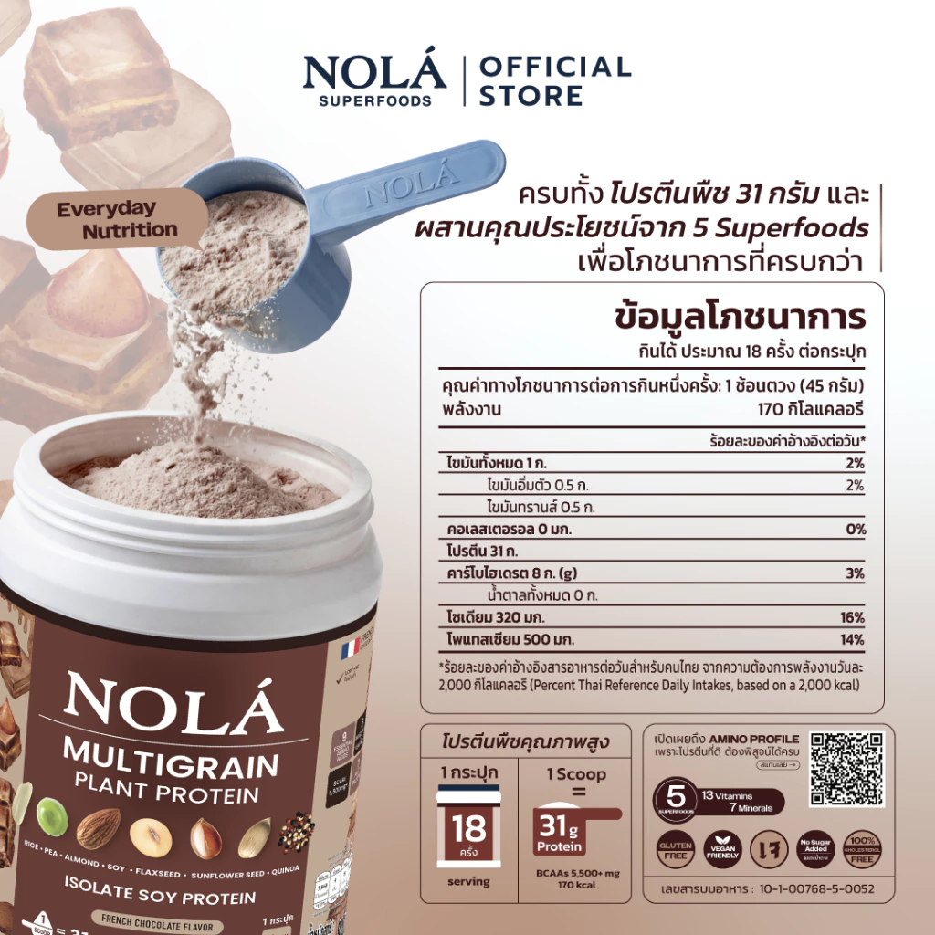 NOLA Superfoods โปรตีนพืชและเวย์ รวมทุกรสชาติ สูตรใหม่!! โปรตีนพืช 7 ชนิด thumbnail 4