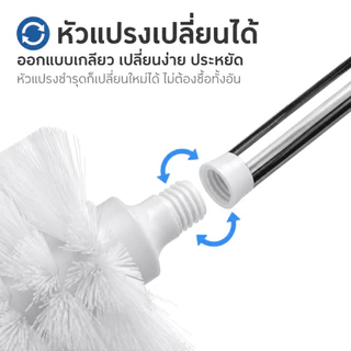 🔥[ แนะนํา] 🔥แปรงถังด้ามยาว -เครื่องมือทําความสะอาดในครัวเรือน -แปรงทําความสะอาดขวดน้ํา -แปรงขจัดตะกรันกาน้ําชาถังน้ํา