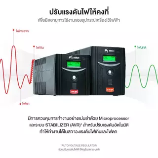 ZIRCON Pi (Pure Sine Wave) 1200VA/840W Line Interactive UPS เครื่องสำรองไฟ (สำหรับคอมพิวเตอร์ Gaming PC)