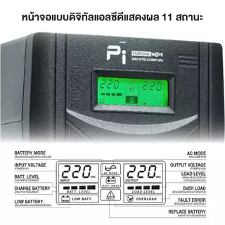 ZIRCON Pi (Pure Sine Wave) 1200VA/840W Line Interactive UPS เครื่องสำรองไฟ (สำหรับคอมพิวเตอร์ Gaming PC)