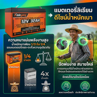 แบตเตอรี่เครื่องพ่นยา 12V 8Ah/10Ah/12Ah/32Ah 16ลิตร/20ลิตร กระแสสูงเหมาะปั๊มแรง ใช้ไร่อ้อยและมันสำปะหลัง
