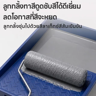 Maybuck ชุดถาดกลิ้งพร้อมอุปกรณ์ทาสี ขนาด 4"/6"/9" นิ้ว ลูกกลิ้งทาสี อุปกรณ์ทาสีบ้าน ถาดหนา ทนทาน Paint Roller