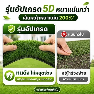 🔥โรงงานต้นทาง คุณภาพรับประกัน🔥 หญ้าเทียม ทนทาน 99ปี 100%ไม่มีเศษสนามหญ้า หญ้าปลอม หญ้าเทียมปูพื้น หญ้าเทียมยกม้วน