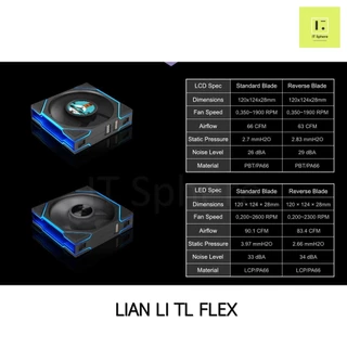 NEW ! TL FLEX LCD Fancase Lian WIRELESS Li rgb uni Fan case 120mm พัดลม เคส สีขาว REVERSE TL120 BLACK ดูดเข้า เป่าออก