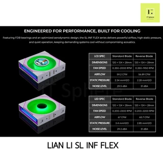 NEW ! SL INF FLEX LCD Fancase Lian WIRELESS Li rgb uni Fan case 120mm พัดลมเคส สีขาว REVERSE SL-INF ดูดเข้า เป่าออก