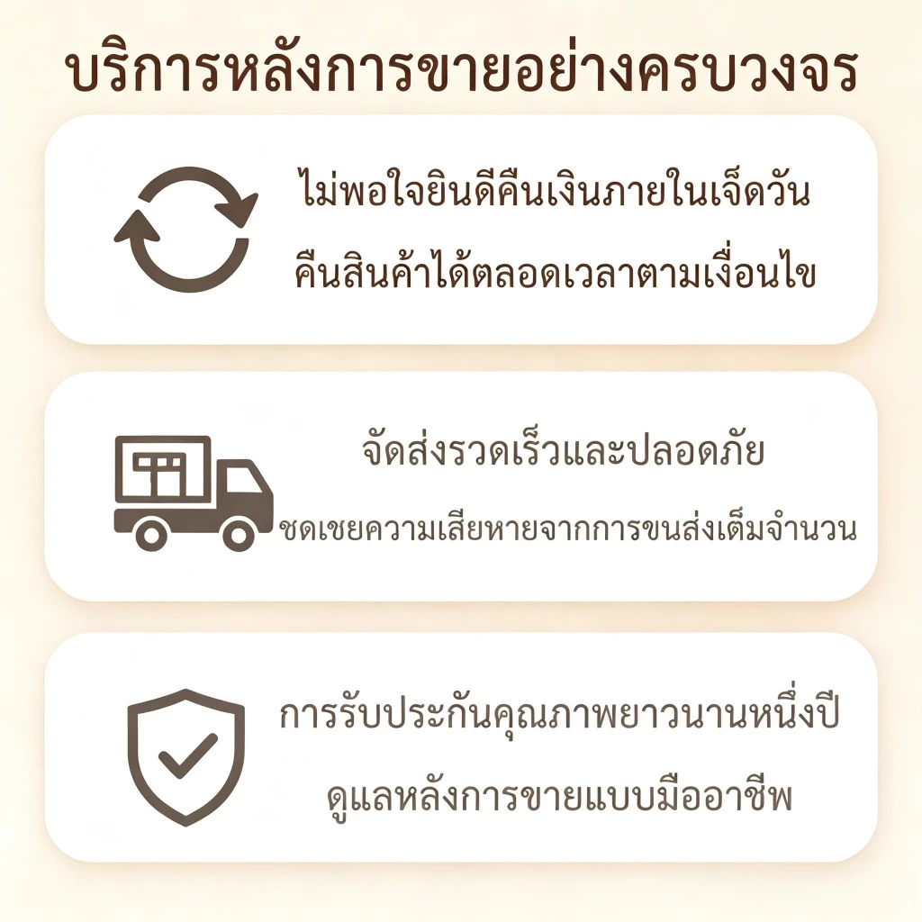 ของแท้ YETI | รับประกัน (จำกัดเฉพาะตำหนิจากการผลิต) | ให้หมายเลขซีเรียลตรวจสอบได้