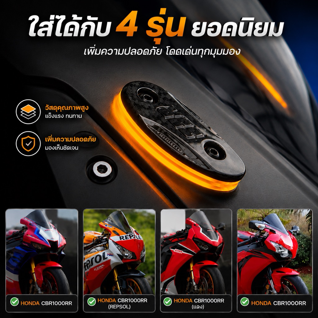 Nắp gương tín hiệu rẽ CBR1000RR 2008-2017 (Chỉ có tấm phụ, đèn xoay không sử dụng nút chặn kính, sử dụng nút Chặn kính để che lại)
