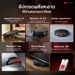 [NEW 2026] Saros 20 Sonic Complete เครื่องดูดฝุ่น ถูพื้น แรงดูดทรงพลัง 35,000 Pa. ซักม็อบด้วยอุณภูมิสูง