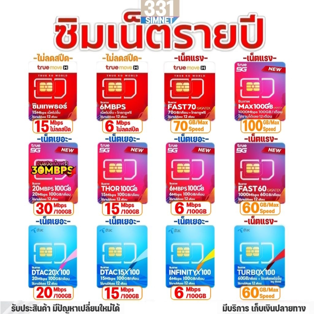 รวมซิมเทพ ซิมเน็ตรายปี ทรู ดีแทค | 6-30Mbps 100GB | เทพธอร์ 15Mbps ไม่ลดสปีด | เน็ตแรง Max100 Fast60 Turbo Infinity x100