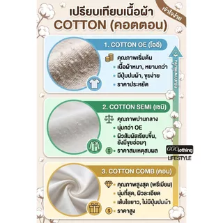 GGClothing เสื้อยืด เสื้อเปล่า(สีน้ำตาล)คอกลม ผ้าcotton100% No.32 เนื้อละเอียดหนานุ่ม S/M/L/XL/2XL/3XL