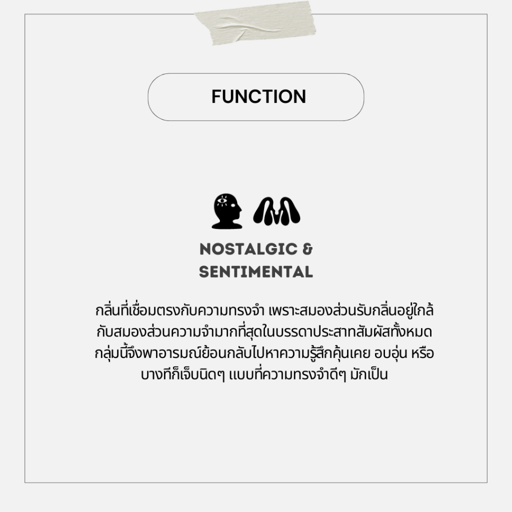 “Soap" Mood enhancer body and hair mist รูปที่ 2