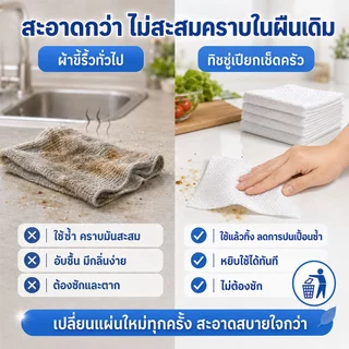 ทิชชู่เปียกเช็ดครัว 80แผ่น ทิชชู่เช็ดครัว ทิชชูเปียกเช็ดคราบมันในครัว ขนาดใหญ่ เลมอน แบบดึง