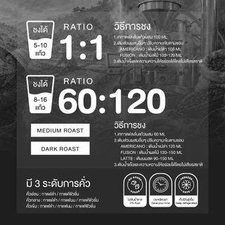 Concentrate Cold Brew คั่วอ่อน (Strawberry) ชงได้ 5-10 แก้ว กาแฟสูตรเข้มข้น อาราบิก้า 100%