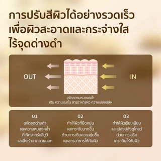 SOME BY MI มาส์กหน้าผิวขาวใสกลูต้าไธโอน Daily Mask 30 แผ่น ใช้ได้ 30 วัน ผิวเปล่งปลั่งกระจ่างใส