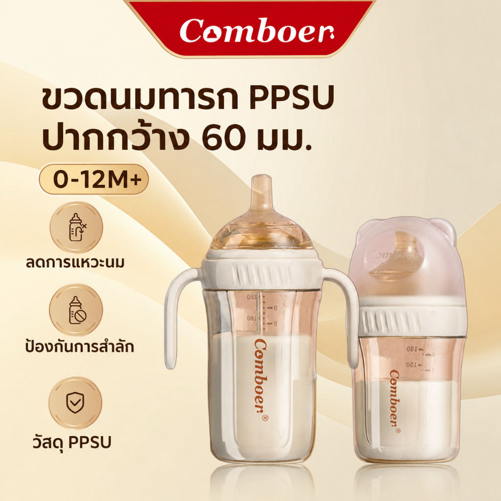 ขวดนมเด็ก PPSU ขวดนมคอกว้างสีชา ขวดขนาดกว้าง BPAfree150มล.180มล.280มล.เลียนแบบนมแม่ซิลิโคนจุกนม ขวดนมเด็กแรกเกิดComboer