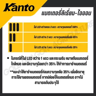 KANTO แบตเตอรี่ลิเธี่ยม-ไอออน 2.0Ah / 4.0Ah ขั้วแบตเตอรี่ MT รุ่น KT-POWER-B2.0 KT-POWER-B4.0