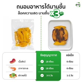 ถุงซีลสูญญากาศ แบบเรียบ เกรดเอ รุ่น B1D ทนความร้อน 80 องศา เข้าไมโครเวฟได้ 100 ใบ/แพ็ค ราคาถูกสุด
