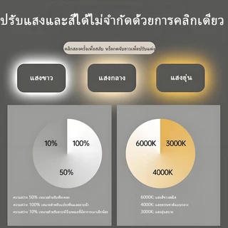 กระจกแต่งตัวมีไฟ LED กระจกแต่งหน้า กระจกห้องน้ำ ติดผนัง ไฟสามสี เหมาะสำหรับห้องเก็บเสื้อผ้า และร้านตัดผม