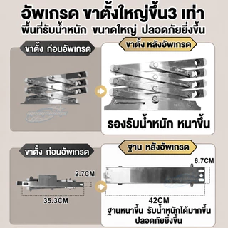 ราวตากผ้าติดผนัง สแตนเลส304 ยืดหด+พับเก็บได้ง่าย รับน้ำหนัก 300 กก โดนน้ำโดยไม่เป็นสนิม