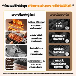 Pansonic ตะแกรงย่างบาร์บีคิว อเนกประสงค์ อุปกรณ์บาร์บีคิว เตาย่างปาร์ตี้กลางแจ้ง กระทะย่างหมู แบบพกพา 1500w