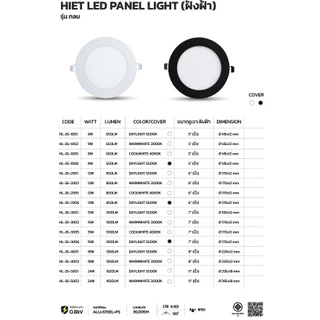 HIET โคมพาเนลไลท์ แบบฝังฝ้า ทรงกลม LED Panel light Round 9W 12W 15W โคมไฟเพดาน แสงขาว แสงวอร์ม