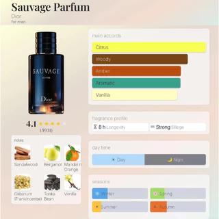 ✨จัดส่งรวดเร็ว สินค้าแท้ ✨Dio Sauvage & Cherie Blooming Bouquet & J'adore & Sauvage Elixir EDP 100ml Female/Male