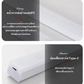 ไฟอัตโนมัติเซนเซอร์ ไฟไร้สาย ไฟเซนเซอร์อัตโนมัติ ไฟเซ็นเซอร์ led ติดตั้งง่าย ชาร์จ USB ไฟสะดวก