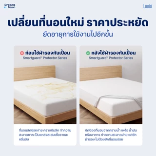 Lunio ผ้ารองกันเปื้อน ผ้ารองที่นอน กันน้ำ100% ผลิตจากผ้าเซลลูโลส ลดการเกิดไรฝุ่น รุ่น Smartguard Protector