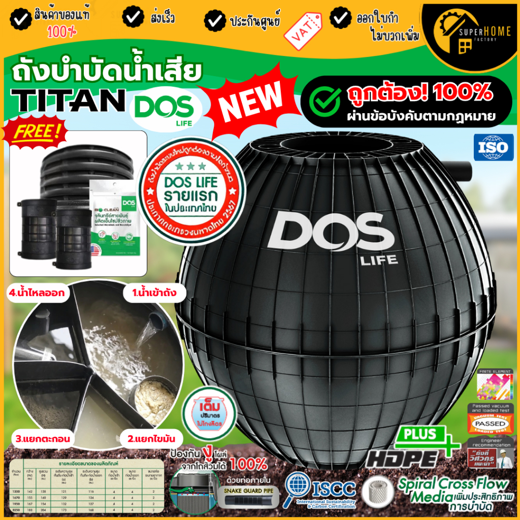 💥ใหม่ ส่งเร็ว💥ถูกต้องตามกฎหมาย💥 DOS ถังบำบัดน้ำเสีย TITAN 1300 1670 1950 ลิตร ถังแซท ถังเกรอะ ถังน้ำ ถังบำบัด ถังแซ็ค