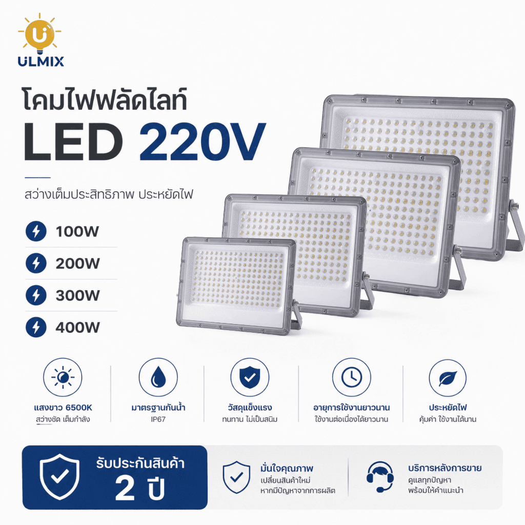 โคมไฟLEDสปอร์ตไลท์ LED 220V 100W/ 200W / 300W /400W ทนทานและประหยัดพลังงาน