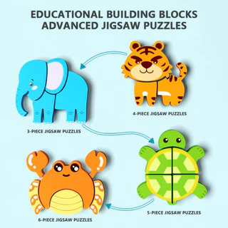 ของเล่นไม้เสริมพัฒนาการ จิ๊กซอว์ไม้ 3D 4 in 1 Montessori ลายสัตว์ รถ เรือ เครื่องบิน ฝึกกล้ามเนื้อมือเด็ก ตัวต่อ