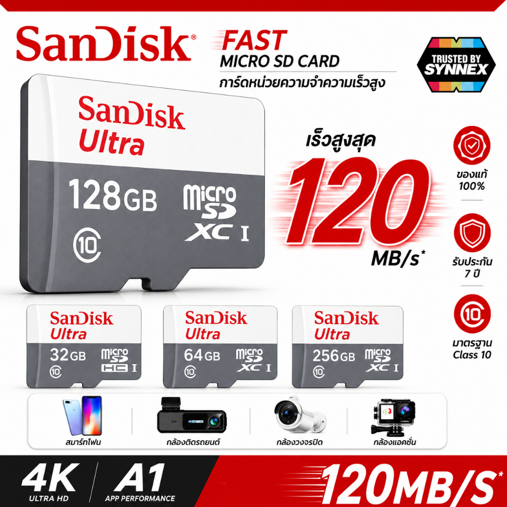 แท้100%Sandisk การ์ดไมโครเอสดี Class10 100MB/s 32GB-1TB ใช้ได้ทั้งมือถือ กล้องรถ กล้องวงจรปิด