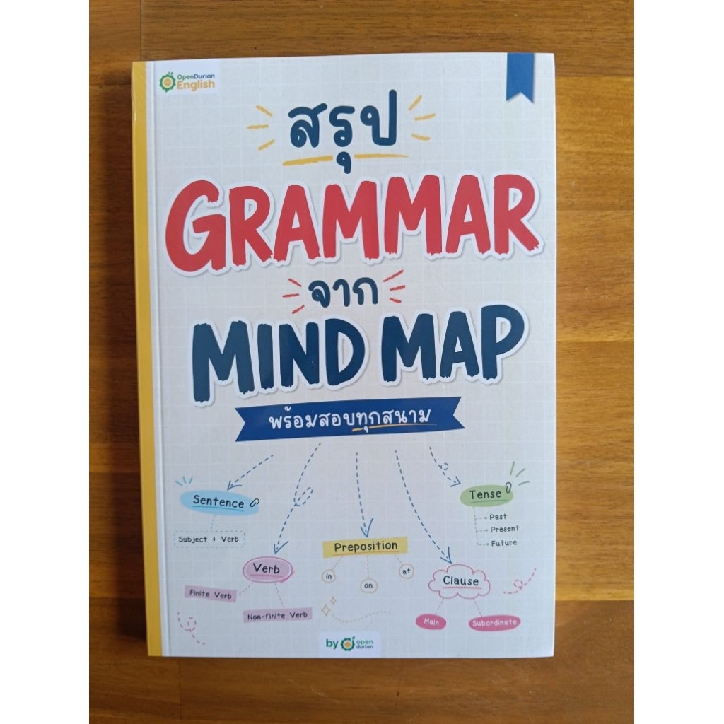 สรุป grammar จาก mind map ครูดิว มือ1 ในซิล
