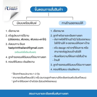 ป้ายไวนิลออกแบบฟรี ธงญี่ปุ่น ป้ายกองโจร ป้ายร้านอาหาร พับขอบเจาะตาไก่ ความละเอียดสูง ส่งด่วน ส่งไว (เฉพาะงานพิมพ์)