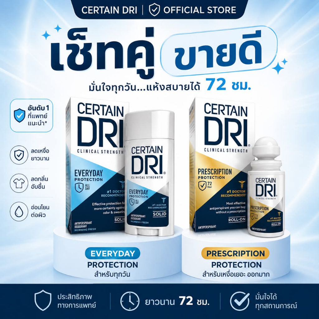 (เซ็ตคู่)ขายดี ของแท้จากบริษัทCertain Dri ระงับเหงื่อ ลูกกลิ้งทาก่อนนอน+แท่งทากลางวัน โรลออน รักแร้