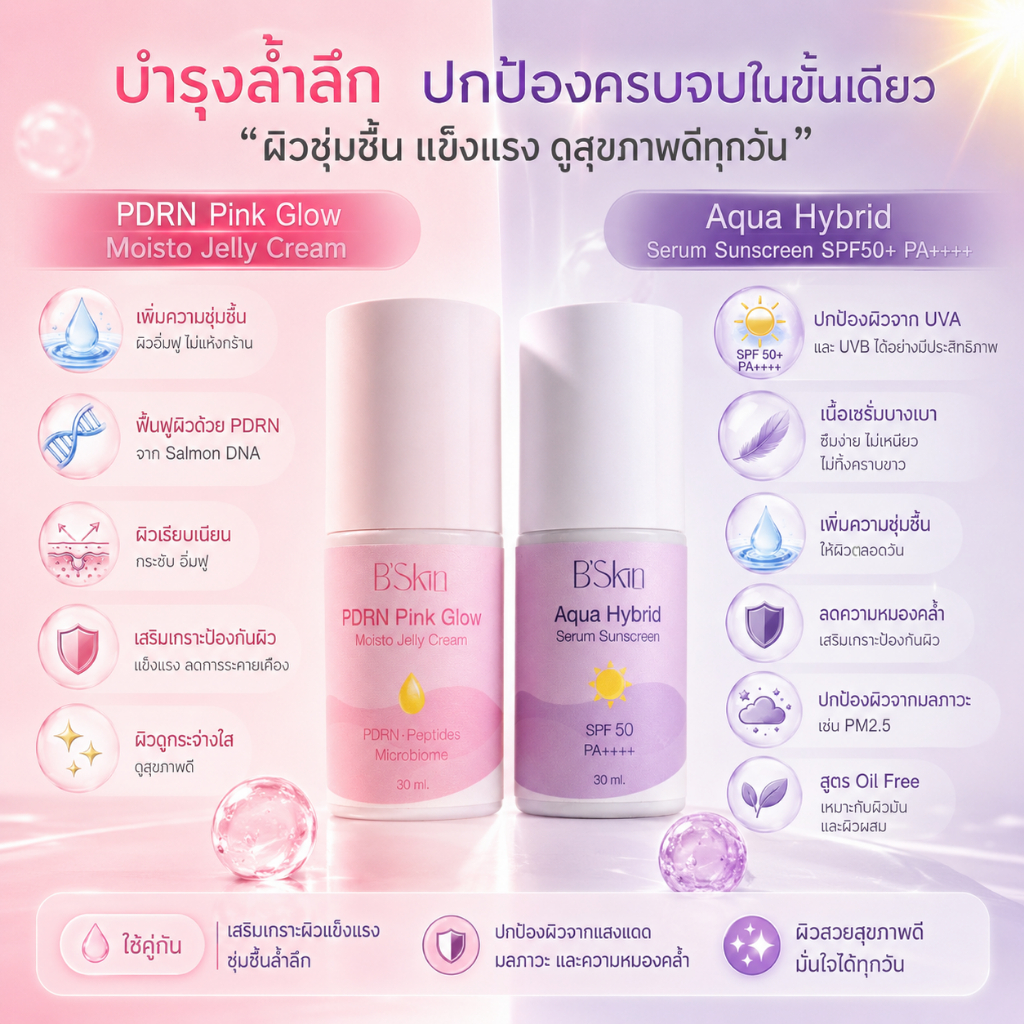 เซ็ตคู่บีสกิน อควา ไฮบริด เซรั่ม ซันสกรีน+บีสกิน พีดีอาร์เอ็น พิงค์ โกลว์ มอยสโต เจลลี่ ครีม
