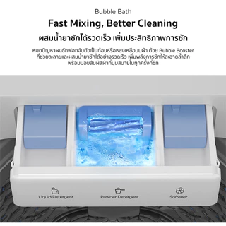TCL เครื่องซักผ้าฝาบน ขนาด 12 Kg. รุ่น WT120FTLG ถังซักดีไซน์พิเศษ ลดปัญหาผ้าพันกัน ซักสะอาดทรงพลัง พร้อมถนอมผ้ายิ่งขึ้น
