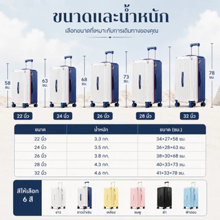 กระเป๋าเดินทางล้อลาก USB พอร์ตชาร์จ TSA Lock ABS+PC เปลือกแข็ง 5 ล้อเงียบ ความจุใหญ่ 22/24/26/28/32 นิ้ว กระเป๋าเดินทาง