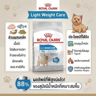 Royal canin Mini Light Weight Care (1 kg.และ 3 kg.) สำหรับสุนัขโตพันธุ์เล็ก ที่อ้วนง่าย,ต้องการควบคุมน้ำหนัก