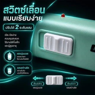 ส่งไว🔥ไฟฉายชาร์จ LED แบตเตอรี่ 500mAh ปลั๊กชาร์จในตัวเลื่อนได้ ระยะเวลาใช้งานนาน ใช้ตอนไฟดับ ตกปลา เดินป่า