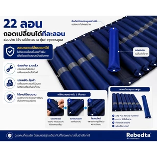 Rebedta ATS Static Digital ที่นอนลมป้องกันแผลกดทับ PVC Hybrid นุ่มพิเศษ ศูนย์ไทย​ ​มี​อย จดแจ้ง​.67-1-3-20000975