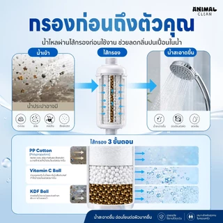 ที่กรองน้ำฝักบัว เกรดพรีเมี่ยม 3ชั้น กรองคลอรีน สนิม เศษปนเปื้อน ใช้กับฝักบัวได้ทุกรุ่น