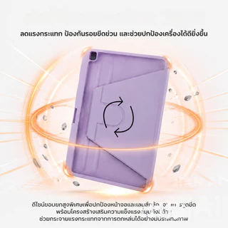เคสไอแพด หมุน360องศา อะคริลิค Air4/5 Air6/7 Air11 M3/M4 เจน7/8/9/10/11 Pro11 2020/21/22 mini6/7 ipad ฝาครอบแท็บเล็ต